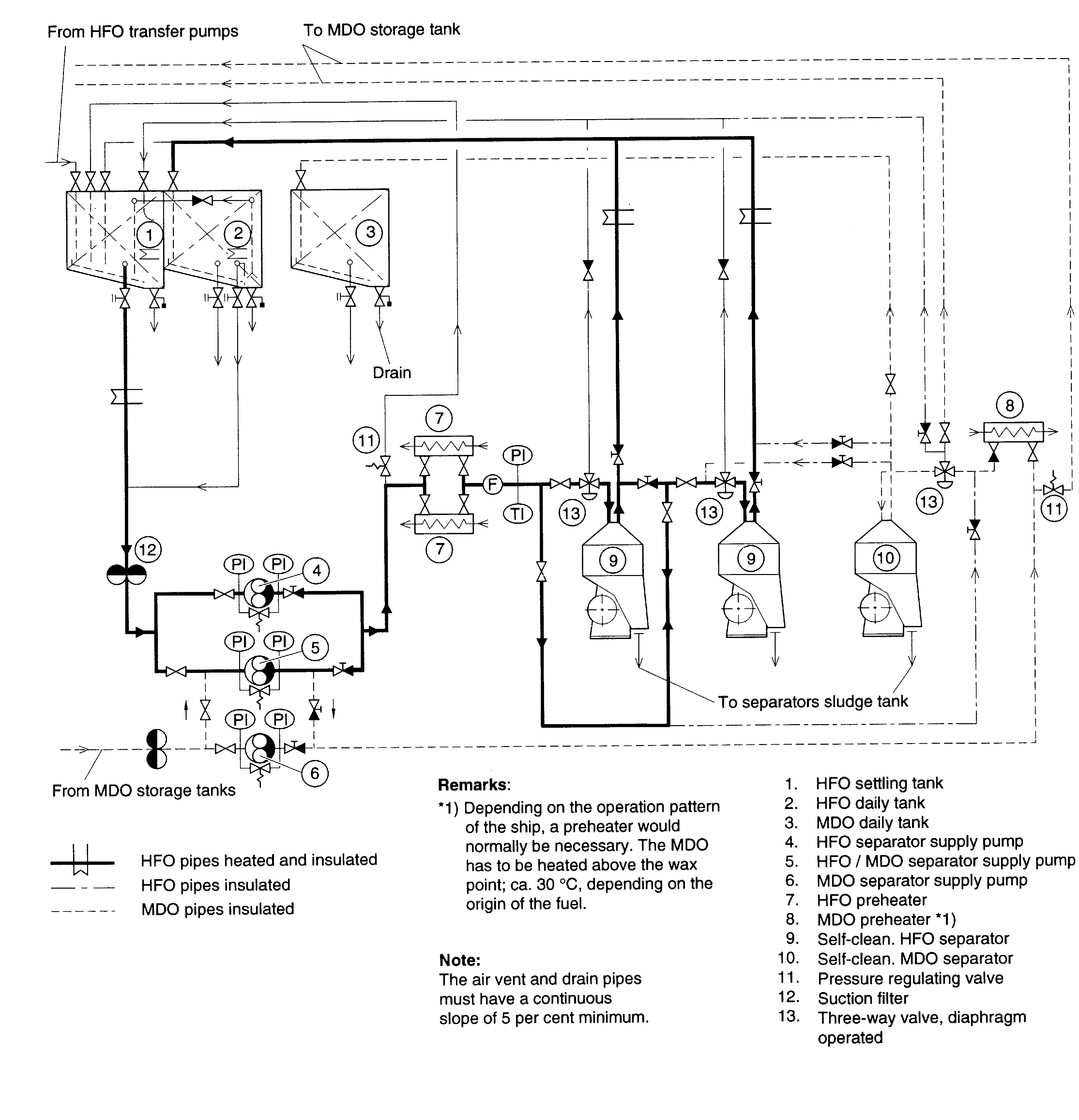 0x08 graphic