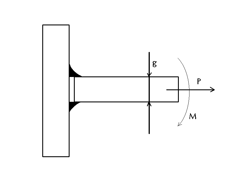 0x08 graphic