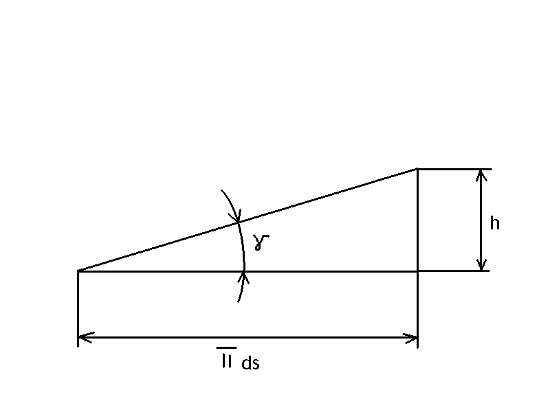 0x08 graphic