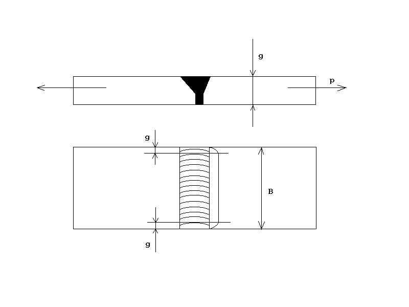 0x08 graphic