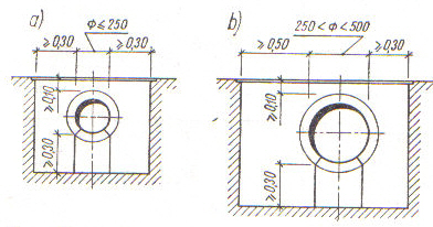 0x08 graphic