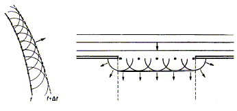 0x08 graphic