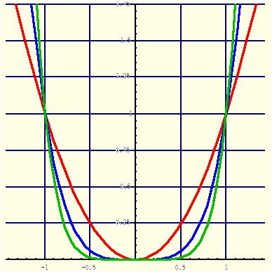 0x01 graphic