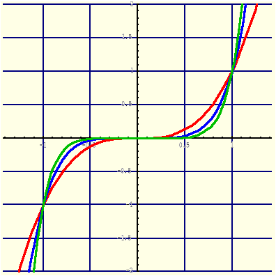 0x01 graphic