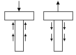 0x08 graphic