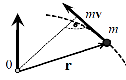 0x08 graphic