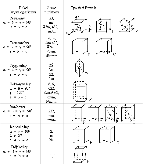 0x08 graphic