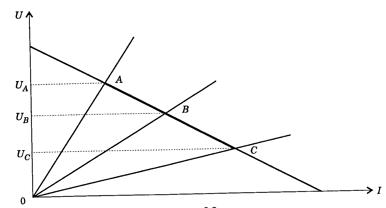 0x08 graphic