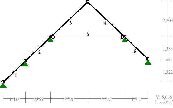 0x01 graphic