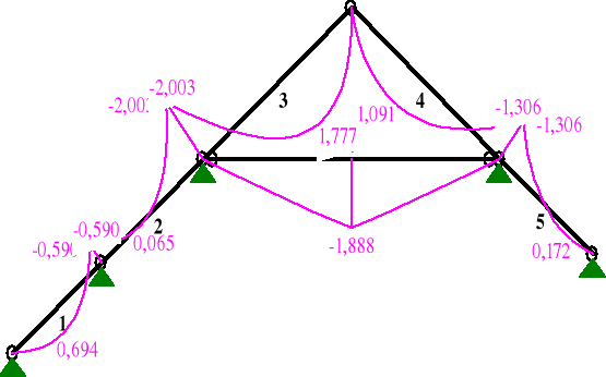 0x01 graphic