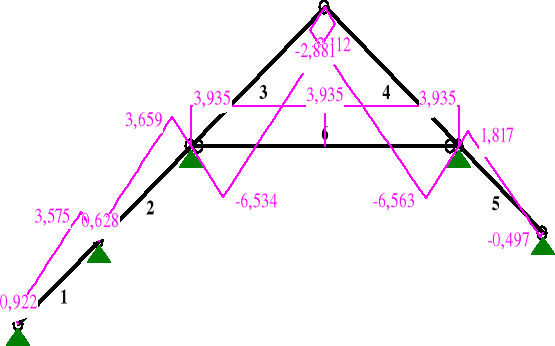 0x01 graphic