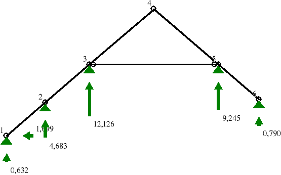 0x01 graphic