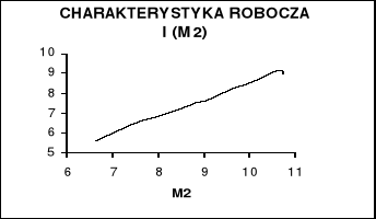 0x08 graphic