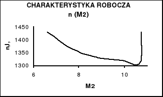 0x08 graphic