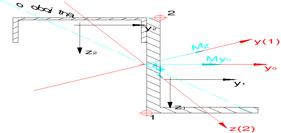 0x08 graphic