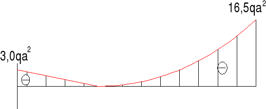 0x08 graphic