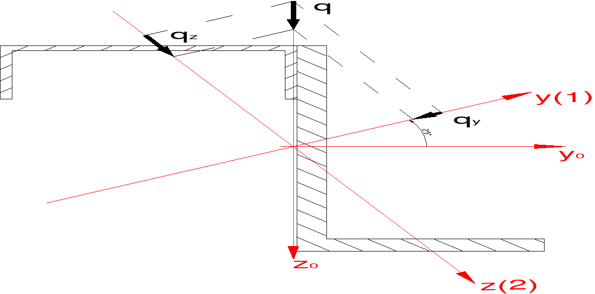 0x01 graphic