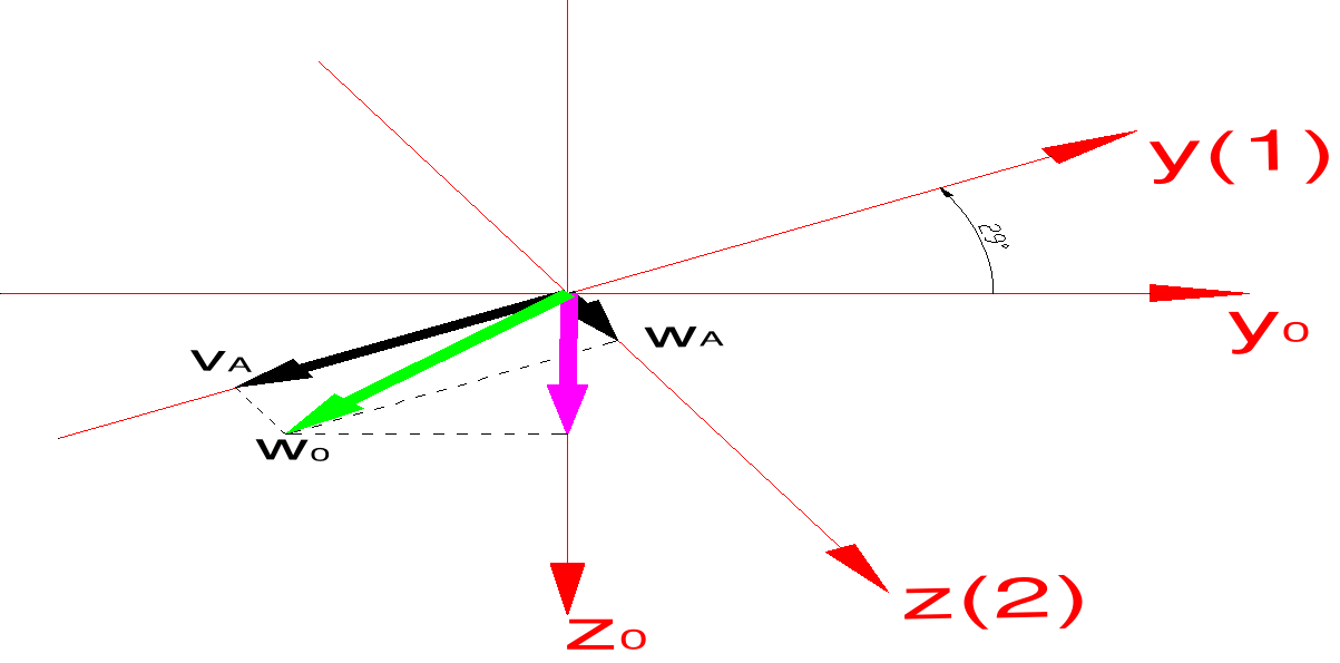 0x01 graphic