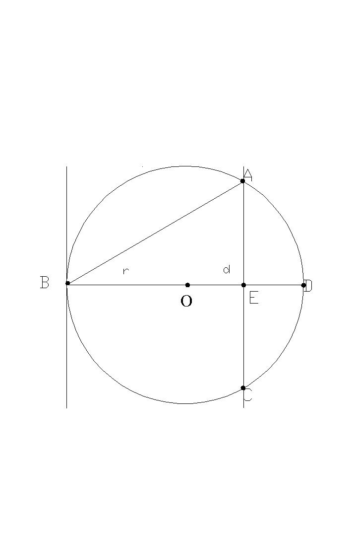 0x08 graphic