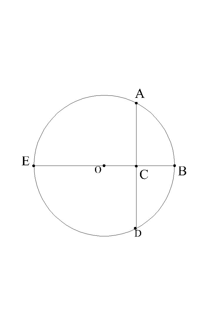 0x08 graphic