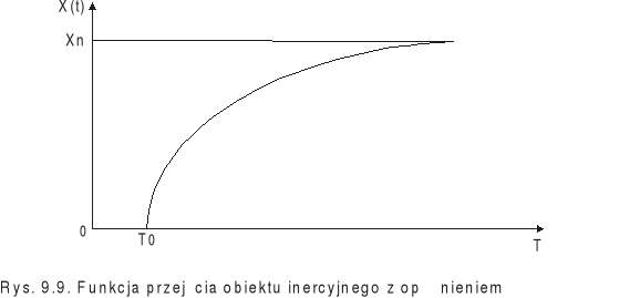 0x08 graphic