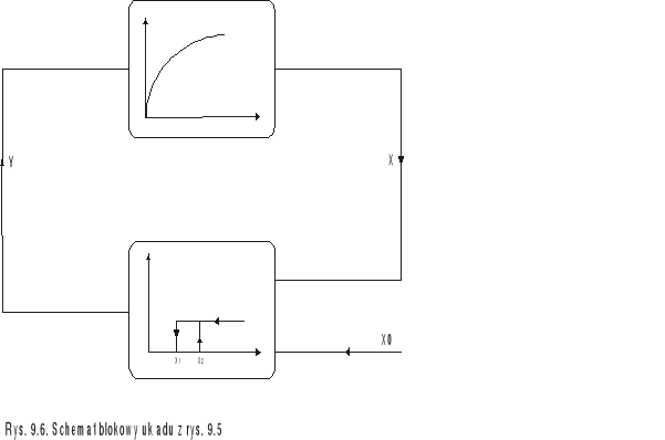 0x08 graphic