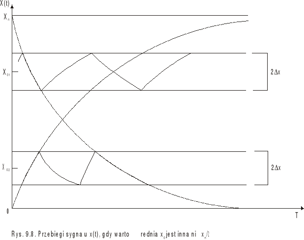 0x08 graphic