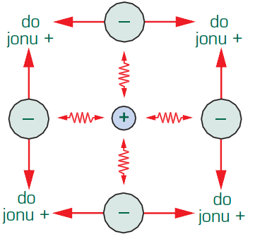 0x08 graphic