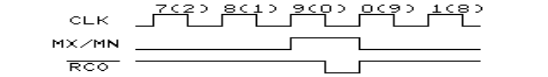 0x01 graphic