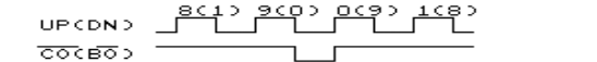 0x01 graphic