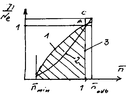 0x08 graphic