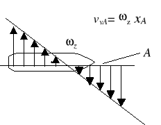 0x01 graphic