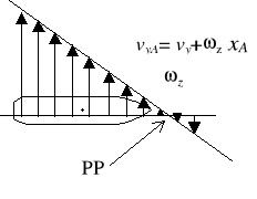 0x01 graphic