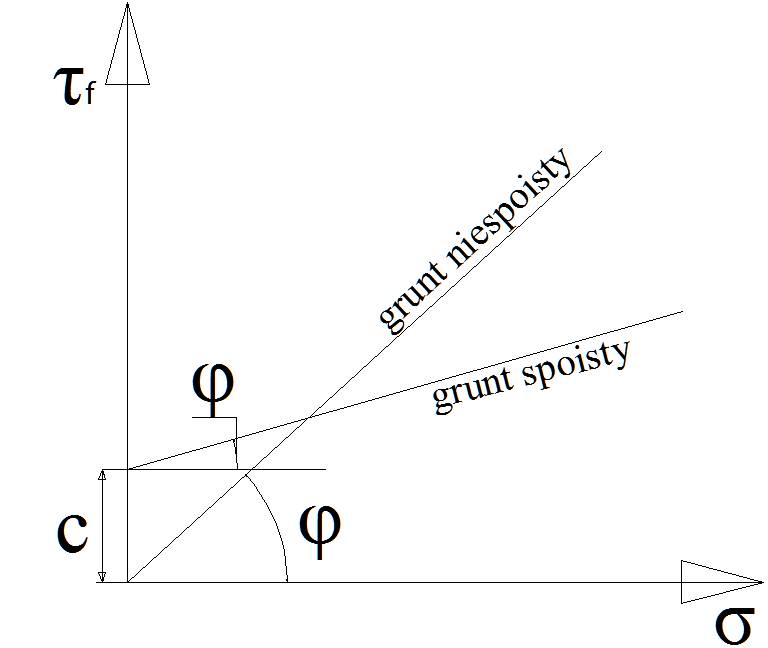 0x08 graphic