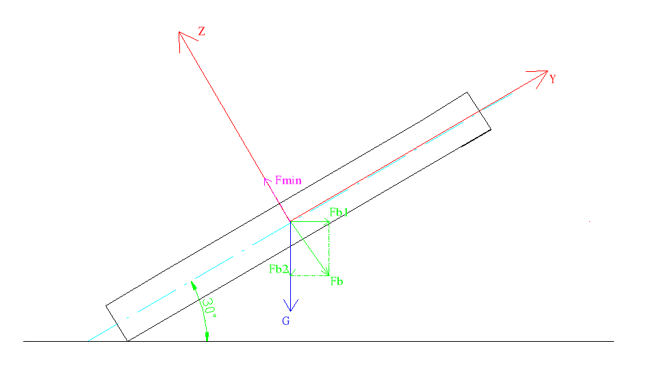 0x01 graphic