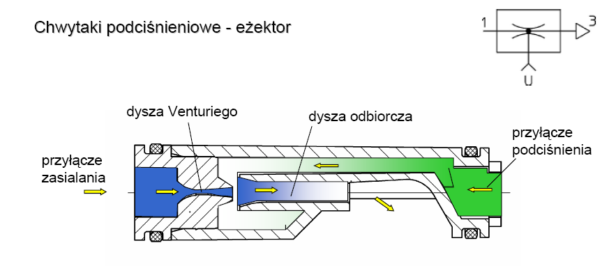 0x08 graphic