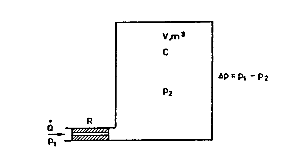 0x08 graphic