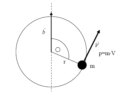 0x08 graphic