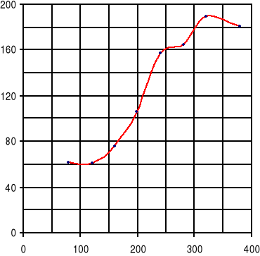 0x01 graphic