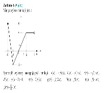 0x08 graphic