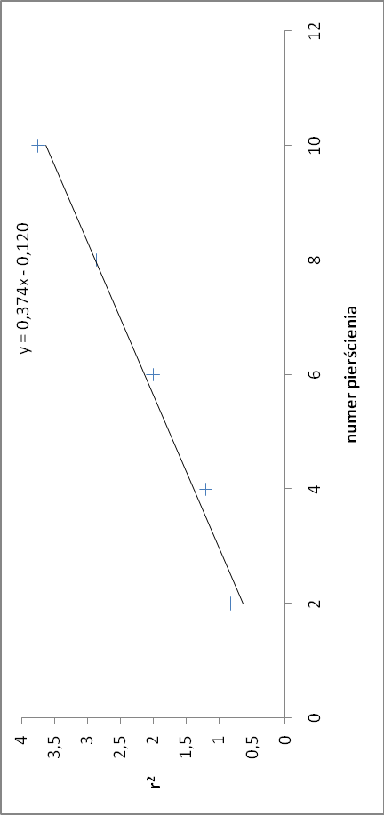 0x08 graphic