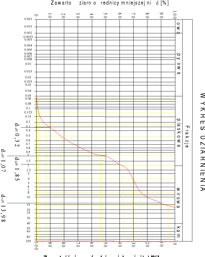 0x08 graphic