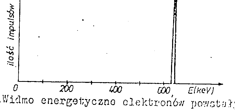 0x08 graphic