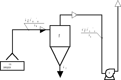 0x08 graphic