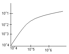 0x08 graphic