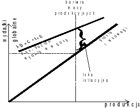 0x08 graphic