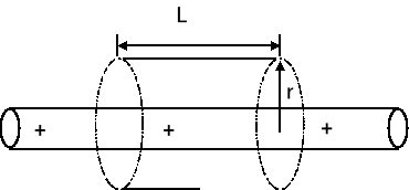 0x08 graphic