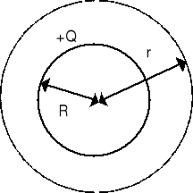 0x08 graphic