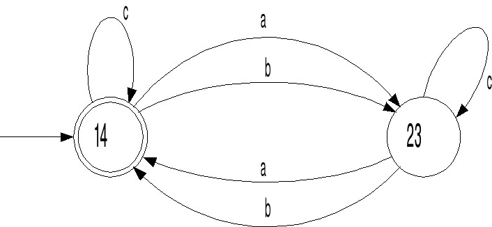 0x01 graphic