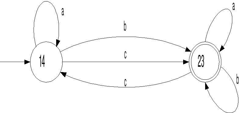 0x01 graphic